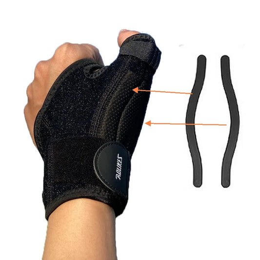 Wrist Thumb Tendon Support Sheath