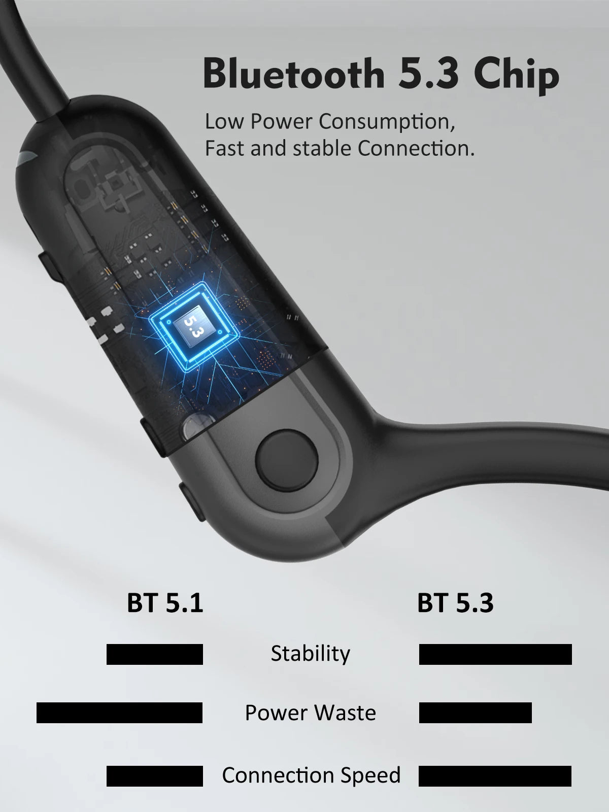 Type-C Wireless Bluetooth Headphone