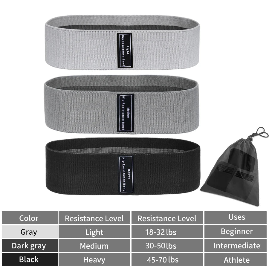 Fabric Resistance Bands